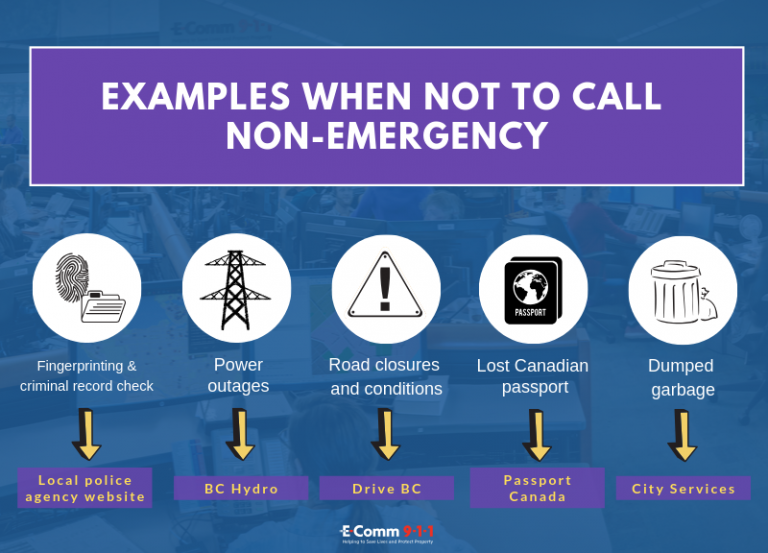 non-emergency-examples-911-emergency-dispatcher-canada-911